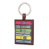 WBA Retro Kit Keyring